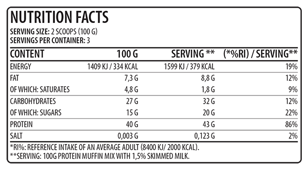 All Sports Labs PROTEIN MUFFIN-pulver, 300g